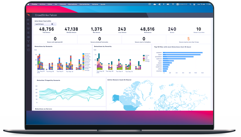 Interface Crowdstrike