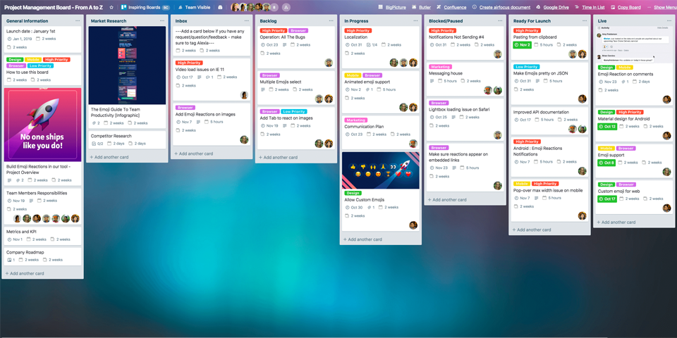 Trello Interface Atlassian Stareup