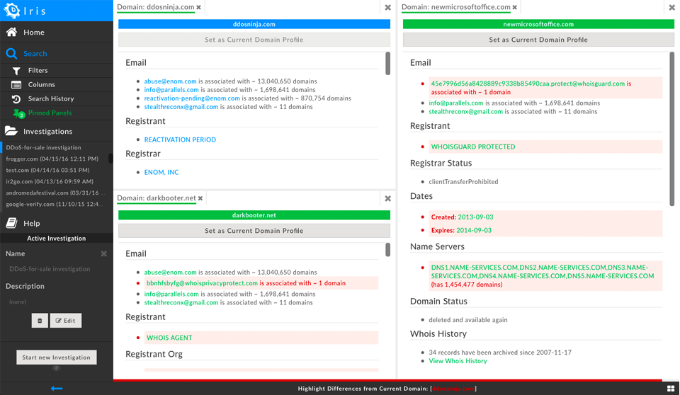 Iris Domaintools Stareup